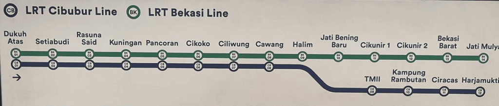 Route map for the LRT Cibubur and Bekasi lines, displaying transit stations including Dukuh Atas, Halim, and TMII (Taman Mini Indonesia Indah).